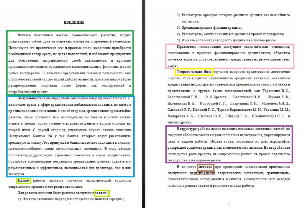 Курсовая Работа Образец Источники